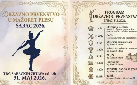 Šabac domaćin Državnog prvenstva u mažoret plesu