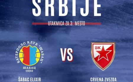 Počinje borba za bronzu: Vaterpolisti Šapca protiv Crvene zvezde za treće mesto u Super ligi