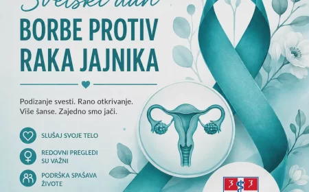 8. maj Svetski dan borbe protiv raka jajnika