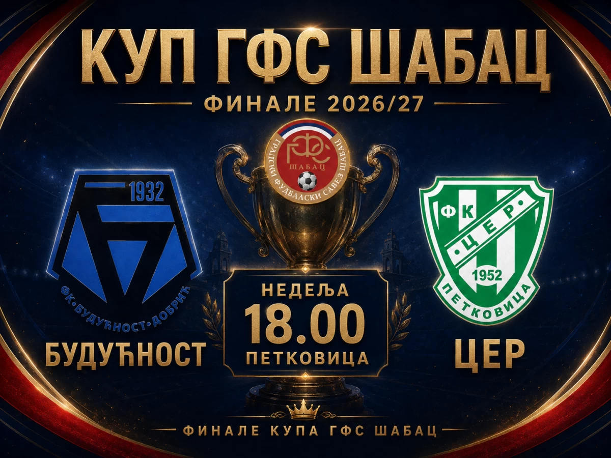 Budućnost i Cer za trofej Kupa GFS Šabac