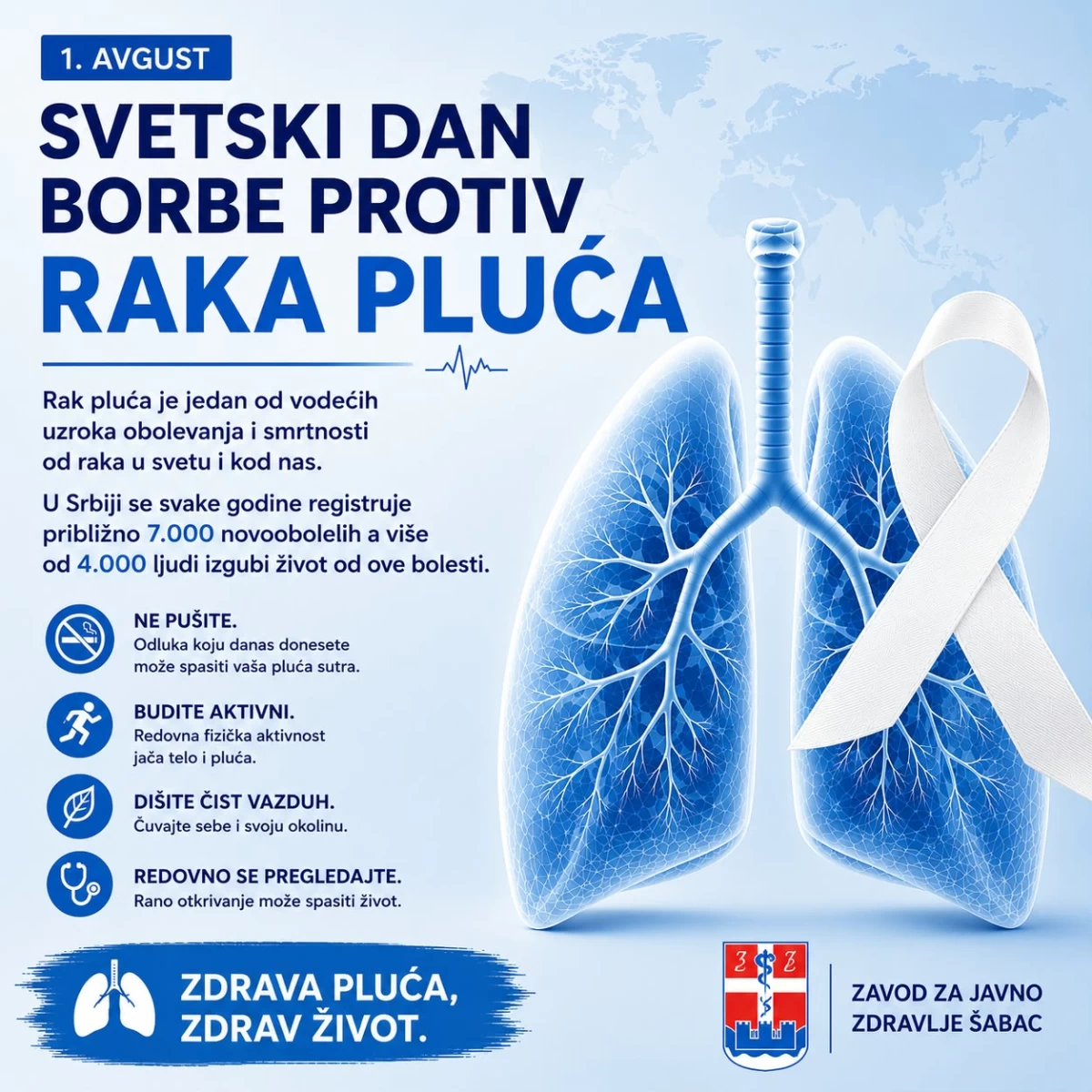 1. avgust Svetski dan borbe protiv raka pluća