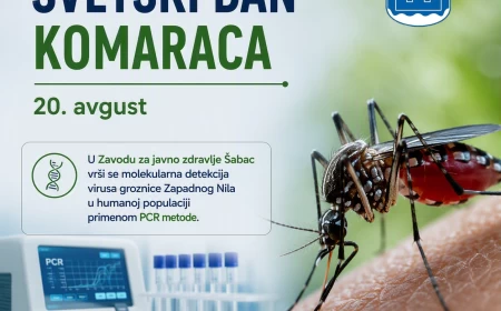 20. avgust – Svetski dan komaraca