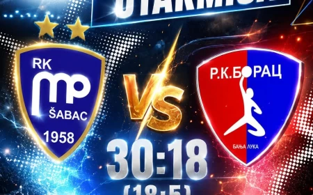 Metaloplastika ubedljiva protiv Borca u drugoj pripremnoj utakmici