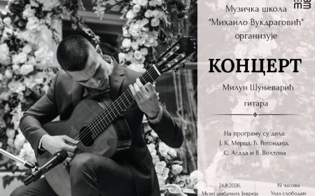Koncert gitariste Miluna Šunjevarića 24. avgusta u Muzeju šabačkih Jevreja