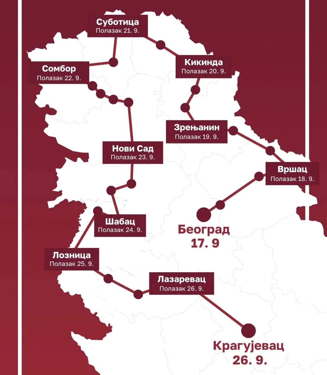 Biciklistička tura "Čuvari ustava" stiže i u Šabac 