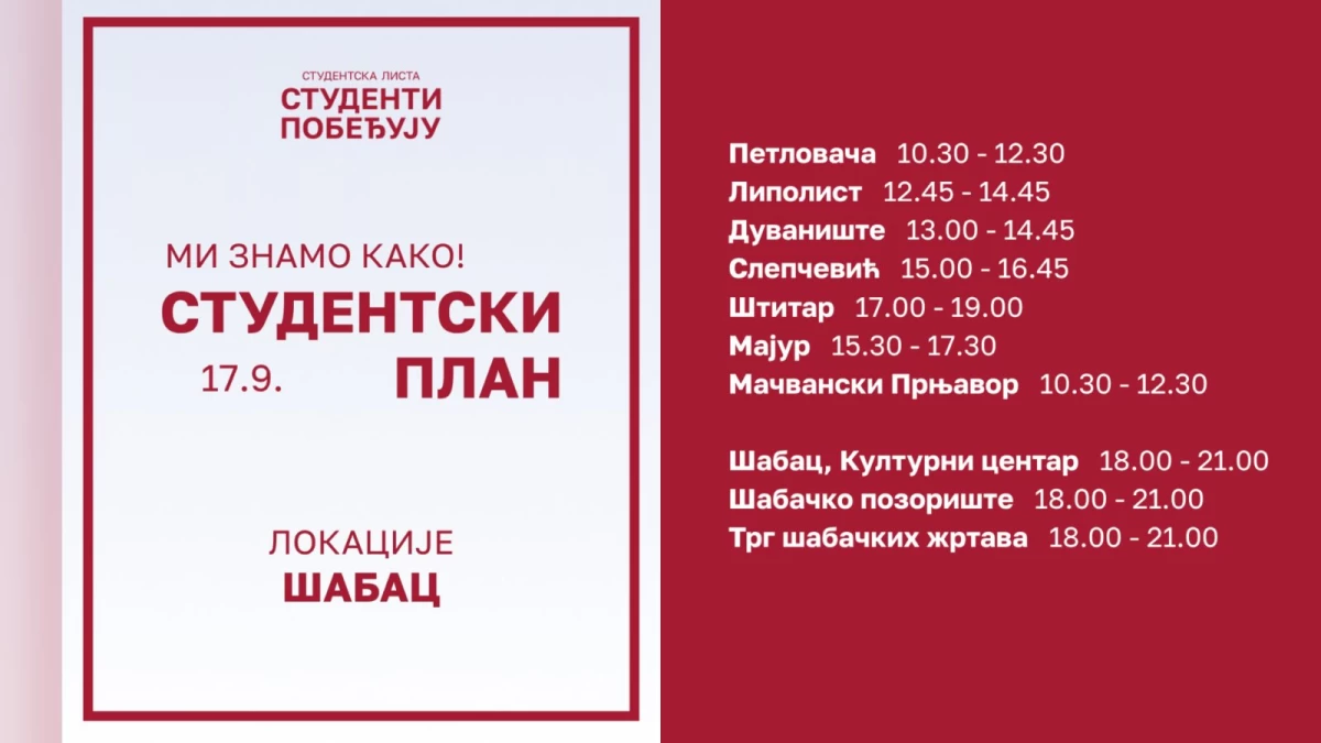 Studenti predstavljaju studentski plan: Akcija i na više lokacija u Šapcu