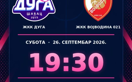 Duga u subotu dočekuje Vojvodinu 021 u Šabačkoj gimnaziji 