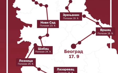 Biciklistička tura "Čuvari ustava" stiže i u Šabac 