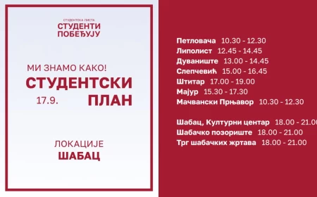 Studenti predstavljaju studentski plan: Akcija i na više lokacija u Šapcu