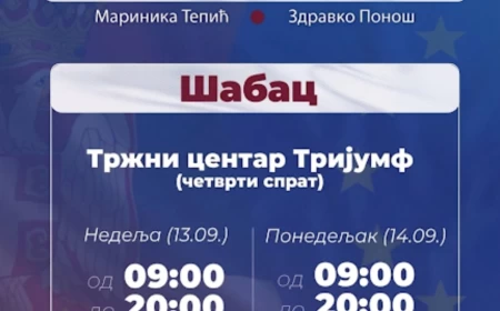 Prikupljanje potpisa za „Evropsku Srbiju“ u Šapcu
