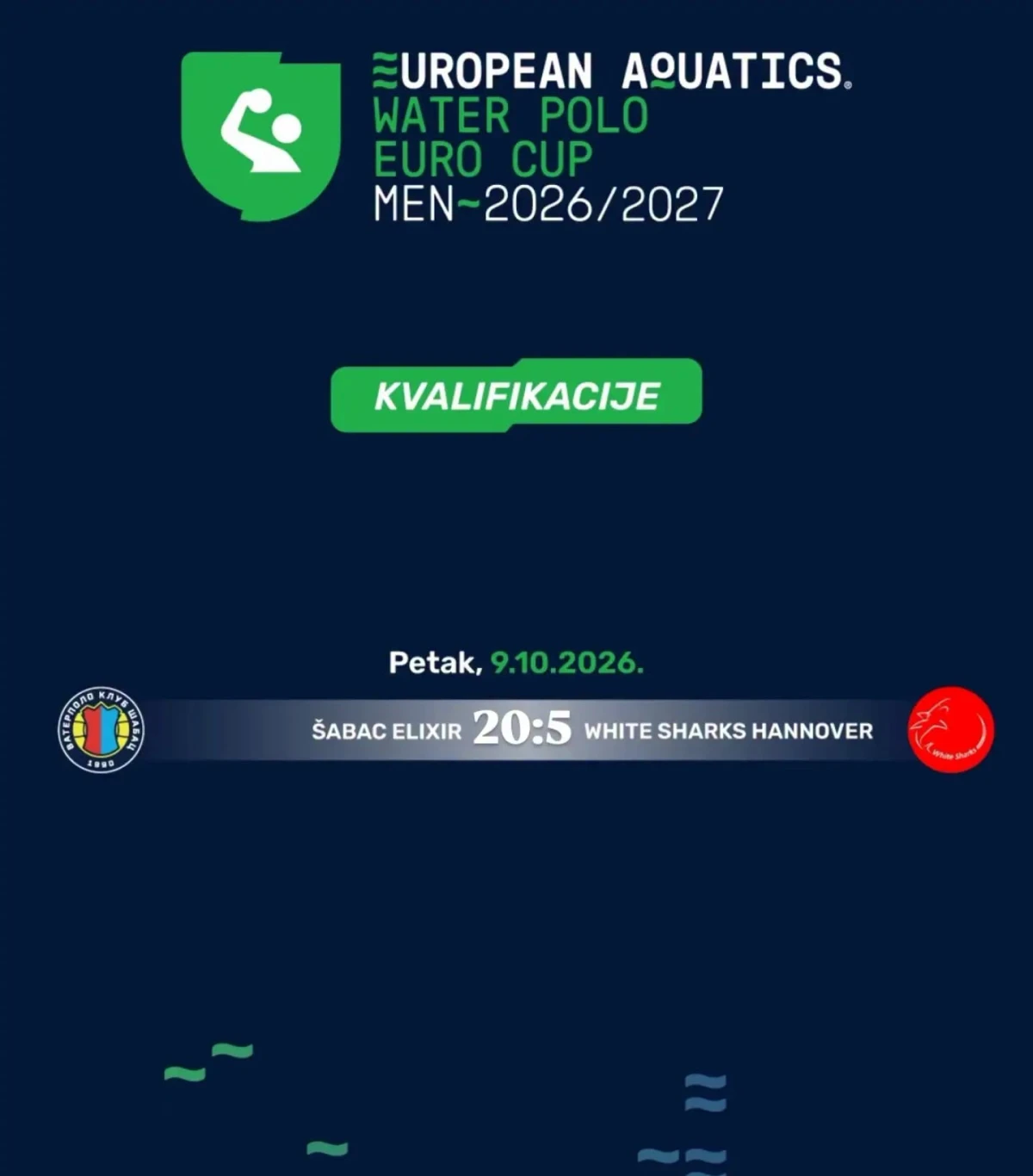 Šabac ubedljiv na startu Euro kupa: Hanover savladan sa 20:5