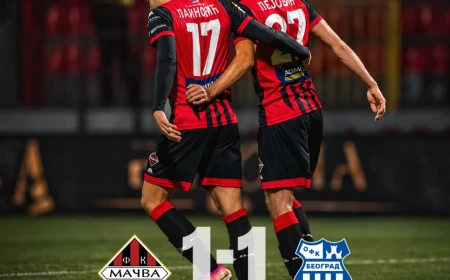 Mačva i OFK Beograd podelili bodove u Šapcu