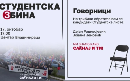 Tribina Studentske liste u subotu u Vladimircima: U fokusu poljoprivreda i rudarenje