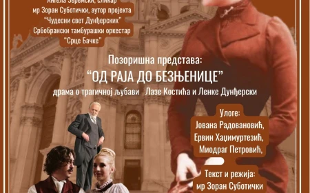 LENKINO SAZVEŽĐE, STAZAMA DUNĐERSKIH