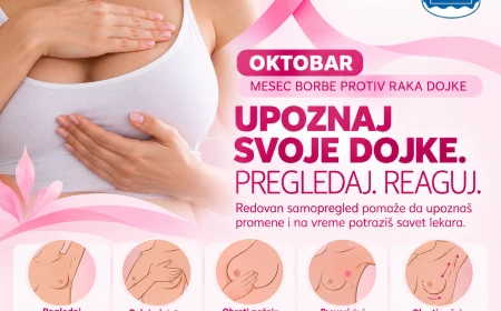 Oktobar: Mesec borbe protiv raka dojke